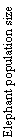Text Box: Elephant population size